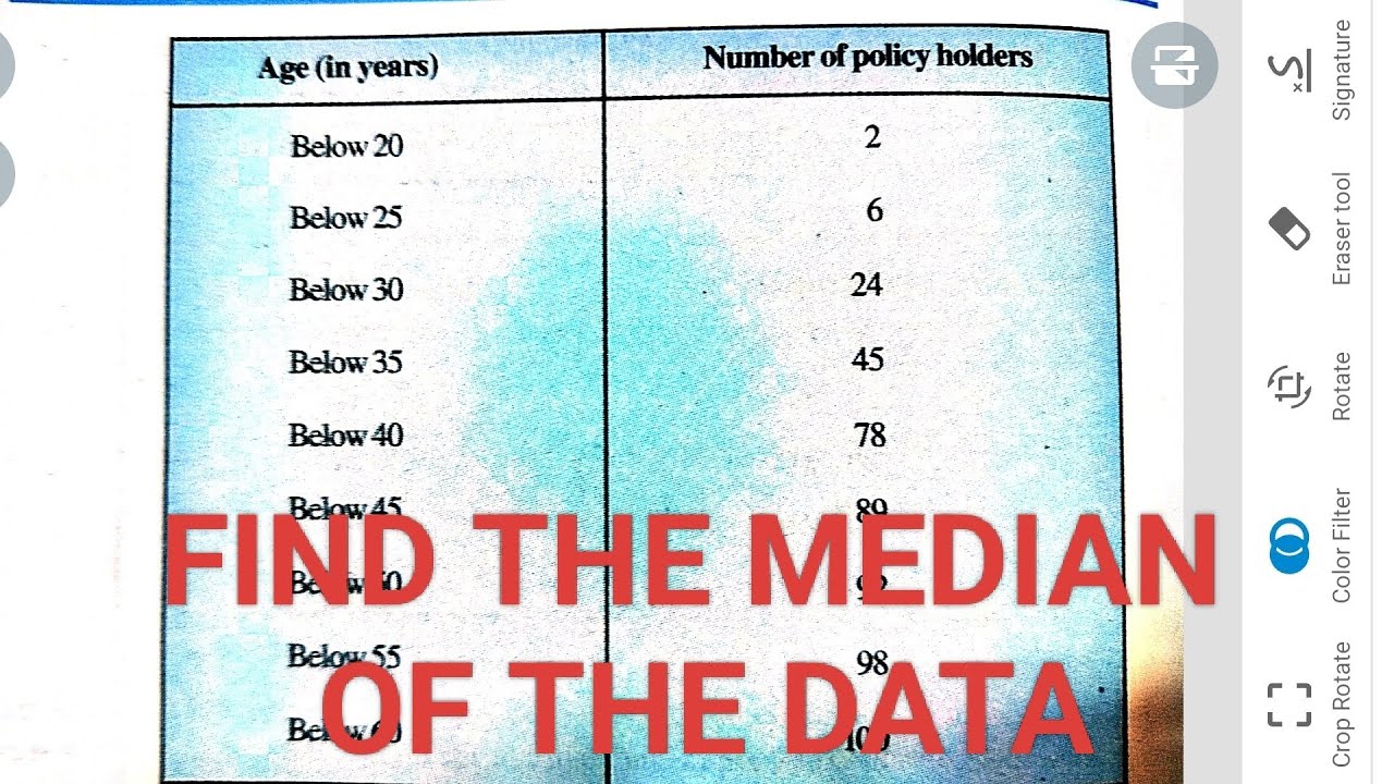 Below. Type Statistics -find the median from the below type frequency distribution ...
