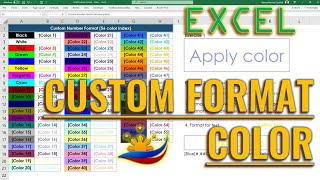 Celebrity Excel How to Format Custom Number with Color Wealth