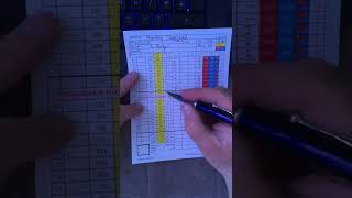 Filling out a golf scorecard screenshot 2