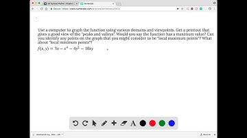 Use a computer to graph the function using various domains and viewpoints. Get a printout that give…