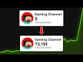 How to grow gaming channel in 2023  the ultimate guide