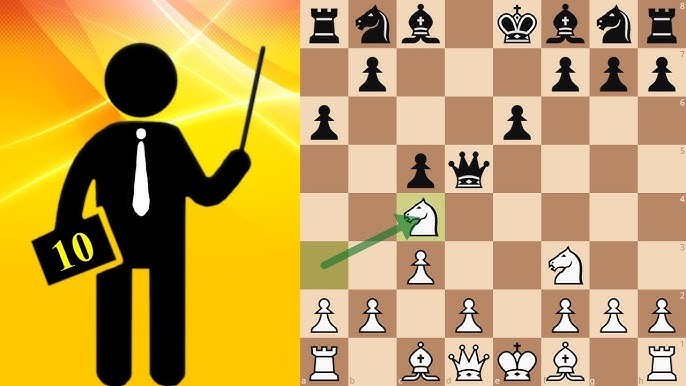 How To Play Sicilian Defense Alapin Variation? [Video] in 2023