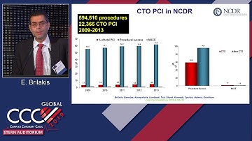 CTO Intervention: Successful PCI is Better - Dr. Brilakis