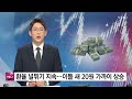 나흘새 40원 급락한 환율…´환전 타이밍´은 언제 / 연합뉴스TV (YonhapnewsTV)