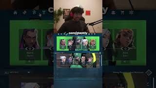 Why you should NOT main Viper in Ranked...  #valorant  #gaming