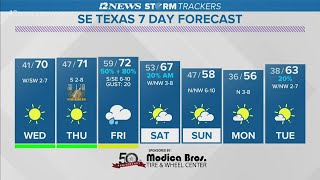 Warm trends likely in SE Texas ahead of cold front this weekend