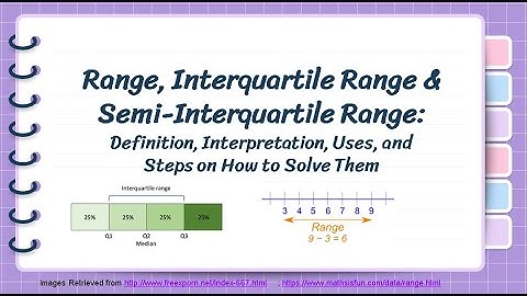Range, Interquartile Range and Semi-Interquartile Range
