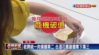 十大泡麵排名出爐  元老級口味包辦冠亞軍－民視新聞