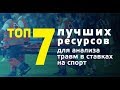 ТОП 7 ЛУЧШИХ РЕСУРСОВ ДЛЯ АНАЛИЗА ТРАВМ В СТАВКАХ НА СПОРТ