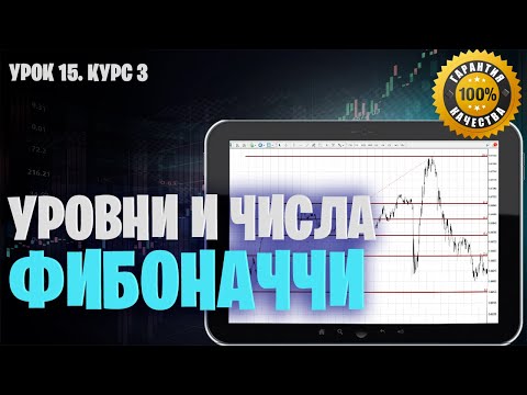 УРОВНИ ФИБОНАЧЧИ в трейдинге, последовательность ЧИСЕЛ и строение ЛИНИЙ