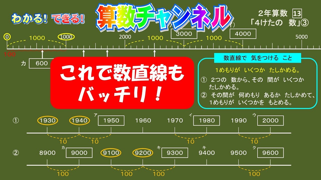 ⑦ 貴重‼️フォトン算数❗️ フォトン4年生　37回分フルセット　ほぼ未記入‼️難関 ⑦ 貴重‼️フォトン算数❗️ フォトン4年生 37回分フルセット ほぼ未記入