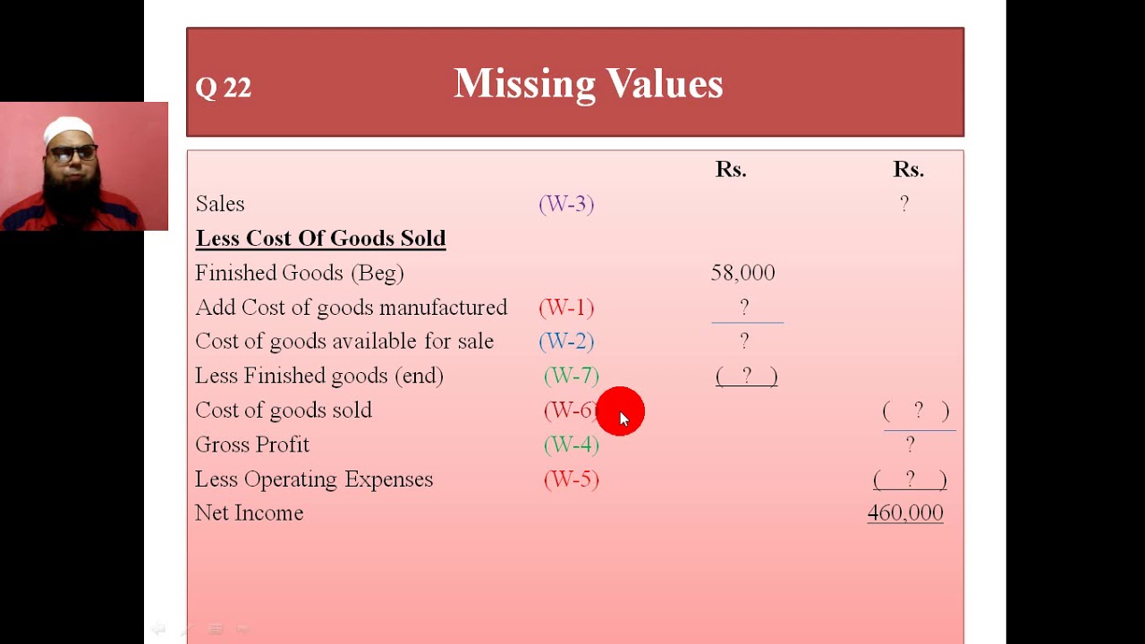 II COST ACCOUNTING MANUFACTURING CONCERN QUESTION 22 LECTURE 11 YouTube