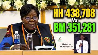 ZAMBIA 2026 ELECTION RESULTS, HH STILL LEADS! 438,708 vs 351,281 | Zambia 2026 Election Results LIVE