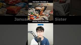 Your Month Your Sister
