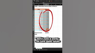 Excel XIRR Function - Quick tutorial 📊 Calculate eg. your true annualized return of investment