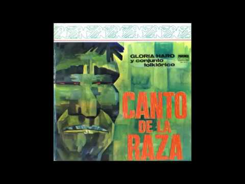 Gloria Haro - Taita Salasaca [1960s Ecuadorian Folk]