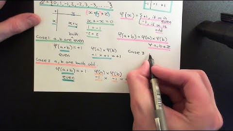 Group Homomorphisms Part 4
