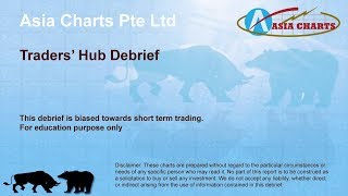 Information Asia Charts SR Traders Hub Debrief Video - 19 Oct 2017 Guide