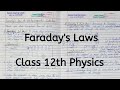 Faraday's Laws of Electromagnetic Induction, Unit 4, Electromagnetic Induction & Alternating Current