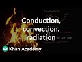 Thermal conduction, convection, and radiation | Thermodynamics | Physics | Khan Academy