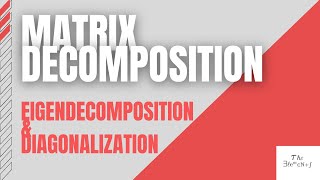 Example: 2x2 Eigendecomposition (Matrix Diagonalization)