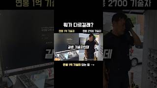 초기자본 필요없고, 주말에 할수있는 창업아이템