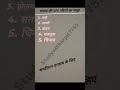 पंजाब की पांच नदियों का समूह# ssc #अग्निवीर#