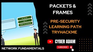 Packets and Frames | Presecurity Learning Path - Tryhackme | Cyber Adam | Tamil