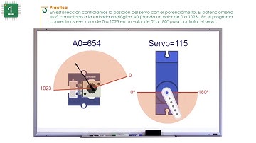 Lección 14 : Módulo servomotor de Grove.