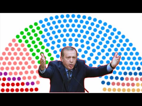 Ν. Λυγερός - Τα κόμματα δεν παράγουν υψηλή στρατηγική ενάντια στην Τουρκία. 08/05/2024 #lygeros  Γίνετε μέλος σε αυτό το κανάλι για να αποκτήσετε πρόσβαση σε προνόμια:
https://www.youtube.com/channel/UCoxTAEykhjzXpuCiNnYTluw/join  email: lygerosinfo@gmail.com