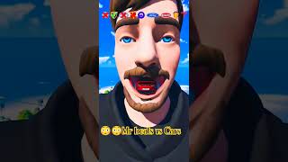 “$1 Car vs $1,000,000 Supercar – Ultimate Comparison!”#MrBeast#CarChallenge#Shorts#usa #carcrash