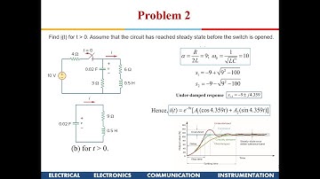 Electrical Science: Problems and Solutions Second Order Circuits