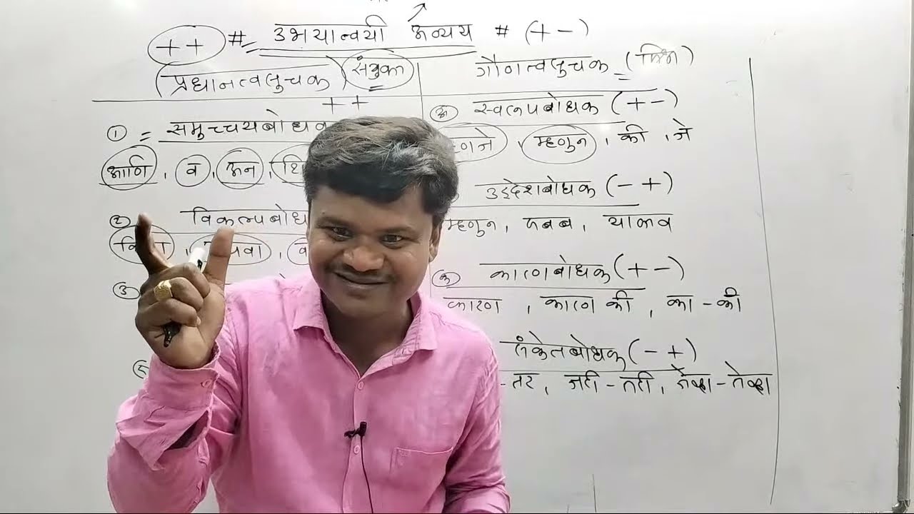 #मराठी  व्याकरण By Javhar sir