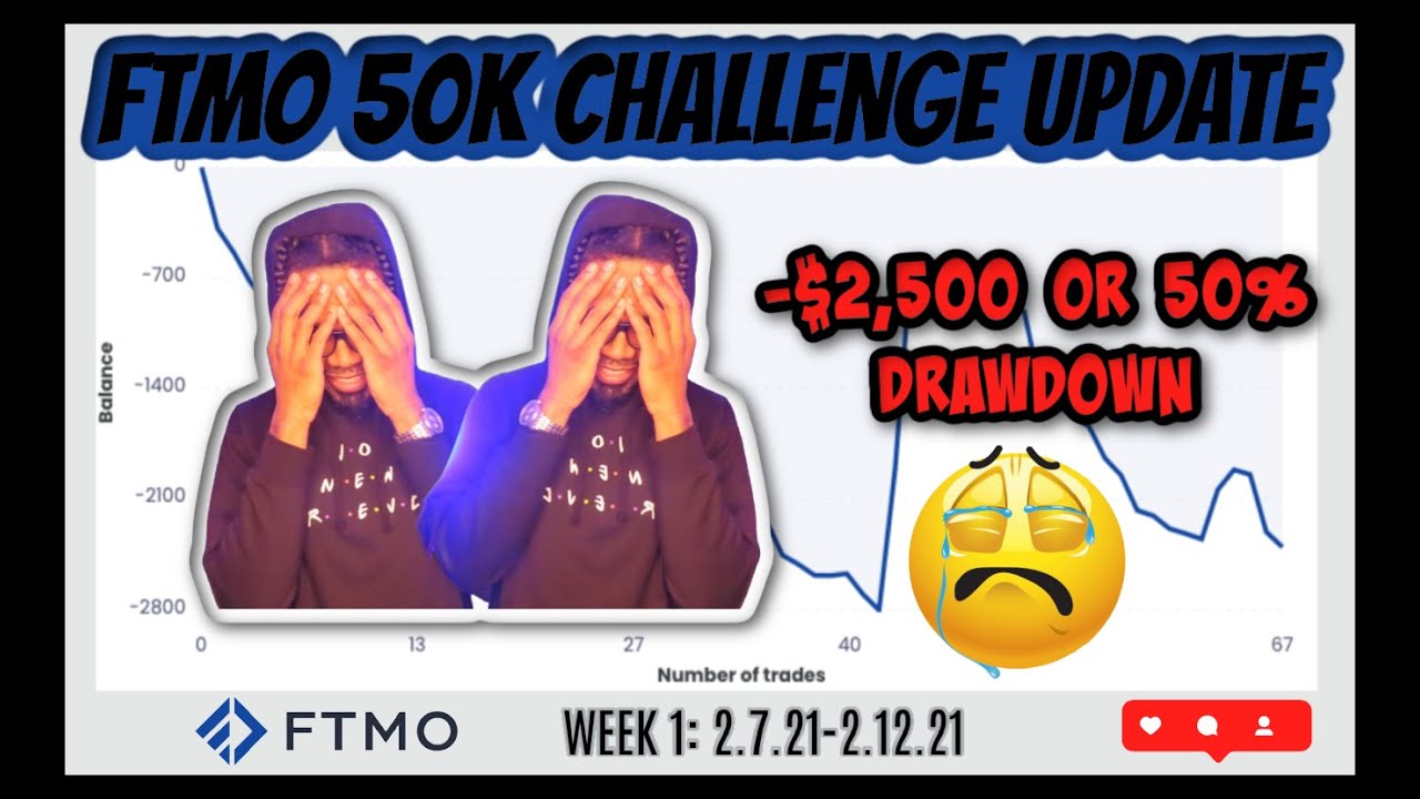 MY FTMO 50K CHALLENGE UPDATE | JOURNEY TO BECOMING A FUNDED TRADER | EPISODE 1