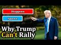 Why the Presumed Trump Assassination Attempt Will Not Improve His Polling Numbers