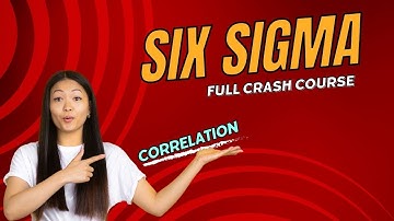 SIX SIGMA - CORRELATION