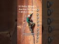 How Much Would It Cost to Bolt Every Rock Climb? #climbing