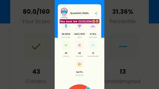 RWA ssc gd mock test 15/03/2026#studywithmesscaspirants #sscgd #sscs #ssc #sscexam #gsscore