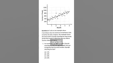 SAT Prep Problem Solving & Data Analysis 4-6 Scatterplots & Sampling Q5-7 #satexam #satprep #satmath