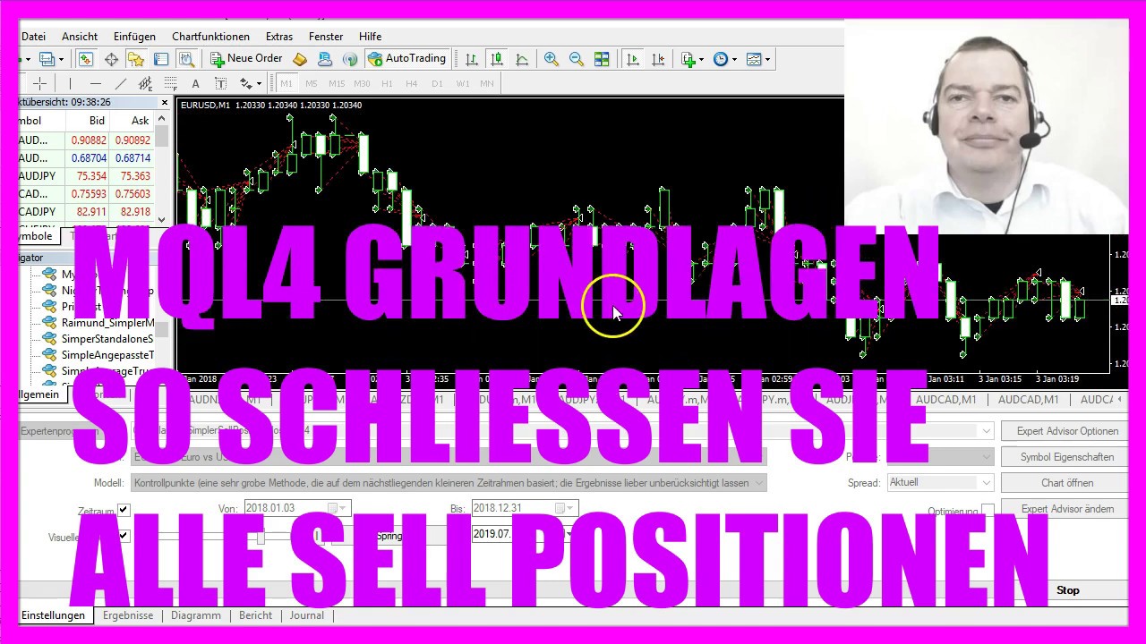 Alles Schließen Alles Schließen