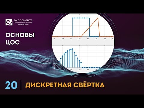 Основы ЦОС: 20. Дискретная свёртка (ссылки на скачивание скрипта в описании)