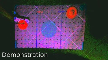 Pico projector based secure computer interface