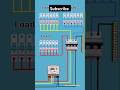#Three phase mcb box #wiring with diagram