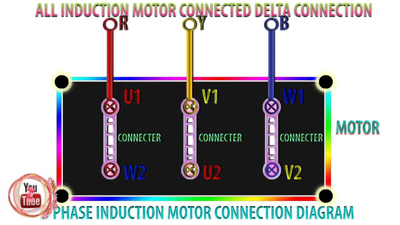 How To Connect 3 Phase Induction Motor, Toshiba 3 Phase Induction Motor Wiring Diagram