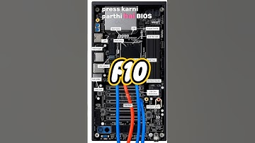 BIOS kya hai #shorts #youtubeshorts #bios #facts #computertips #inventiontech #ai