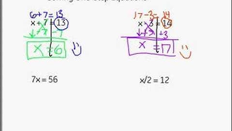 Solving One-Step Equations