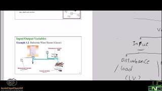 💡 بدقيقة وحدة بتفهم Control Loop Example وكيف يتم التحكم بالعملية خطوة بخطوة بسهولة شوف المقطع  📹