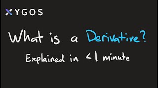 What is a Derivative? Explained in less than 1 minute.