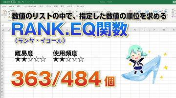 Excelに入力したリストの数値に順位をつける『RANK EQ（ランク・イコール）関数』
