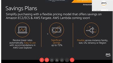 AWS reinvent 2019 recap - Riyadh - Containers and Serverless - Paul Maddox